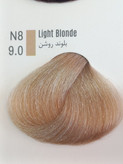 پرکاس n8
