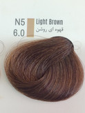 پرکاس n5
