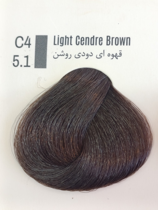 پرکاس c4