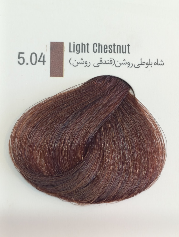 پرکاس 5.04