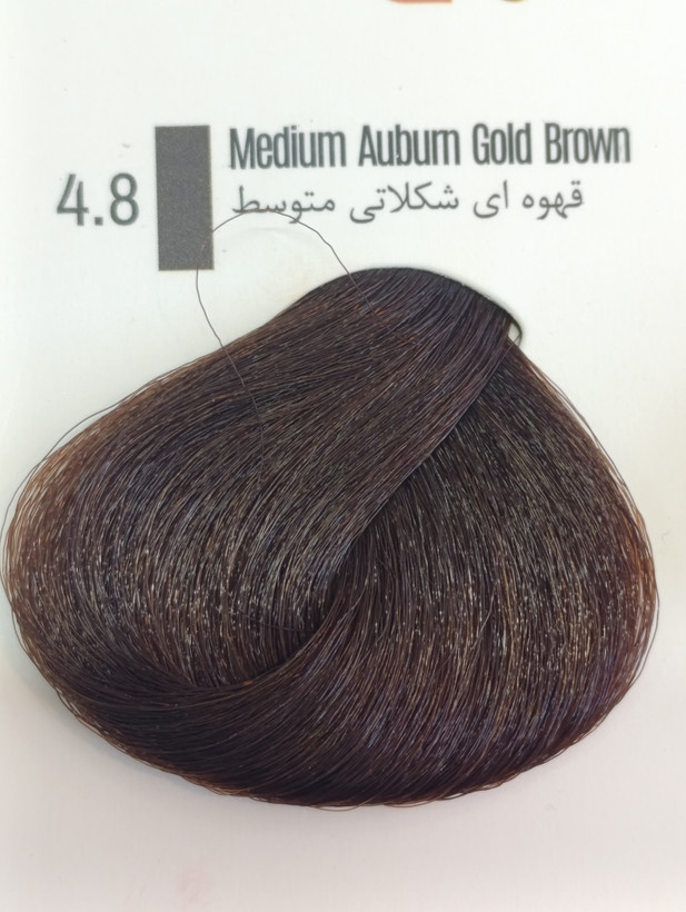 پرکاس 4.8