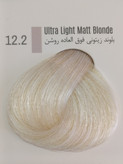 پرکاس 12.2
