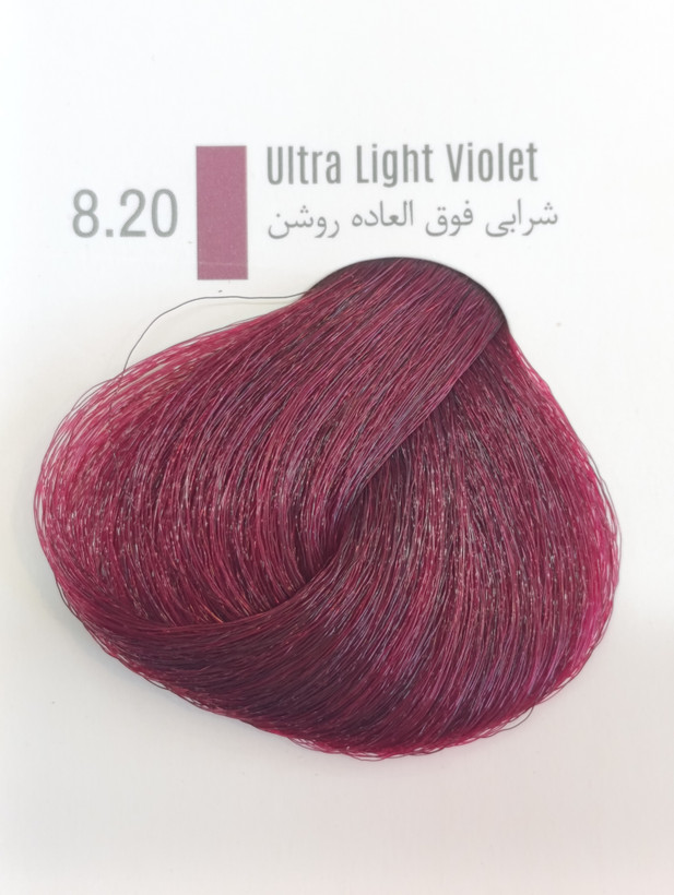 پرکاس 8.20